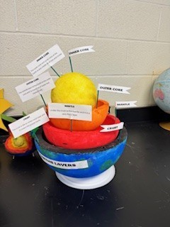 Earth layer projects
