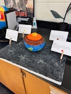 Earth layer projEarth layer projectsects