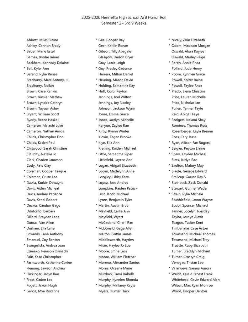 3rd 9 weeks honor roll