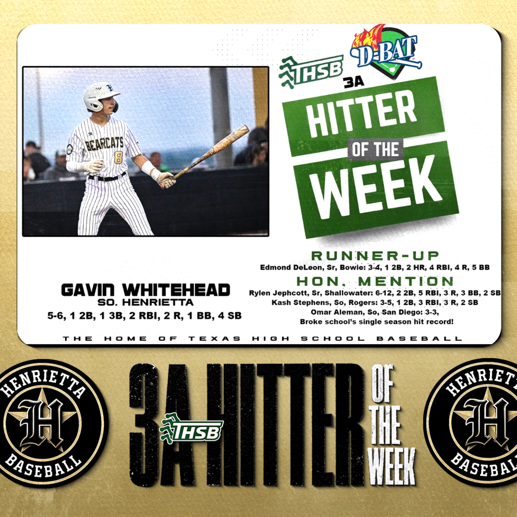 🔥 3A HITTER OF THE WEEK 🔥 The state’s on notice… and this one belongs to YOU, Gavin.  ⚡ 5-6 (.833) ⚡ 1 2B ⚡ 1 BB ⚡ 4 SB  Relentless at-bats. Game-changing speed. Trust. Passion. Discipline. on full display.  Bearcat Family, show him some love 👇 Go vote Gavin for OVERALL Hitter of the Week: https://txhighschoolbaseball.com/5a/overall-d-bat-hitter-of-the-week-fan-poll-april-28/  #TPD