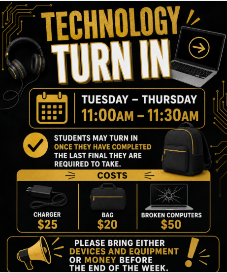 Technology Turn In