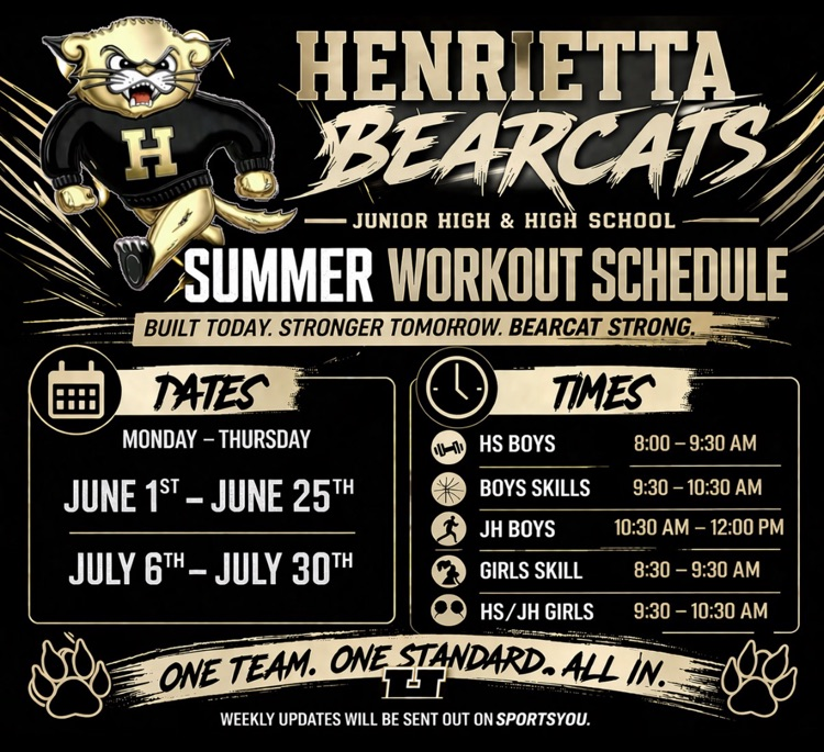 summer workouts 2026