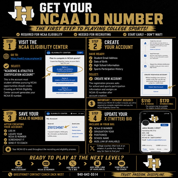 Recruiting Information