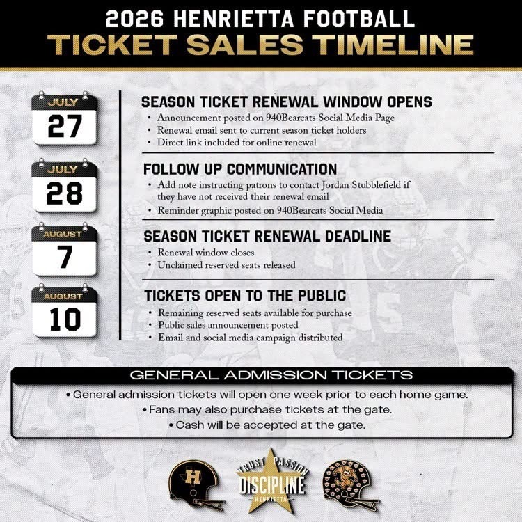A black and white timeline for 2026 Henrietta football ticket sales. Dates range from July 27 to August 10.