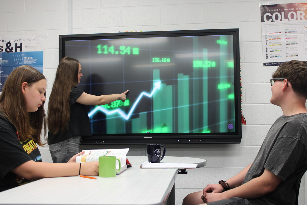 Three students in a classroom with a large monitor. A woman points at a graph on the screen.