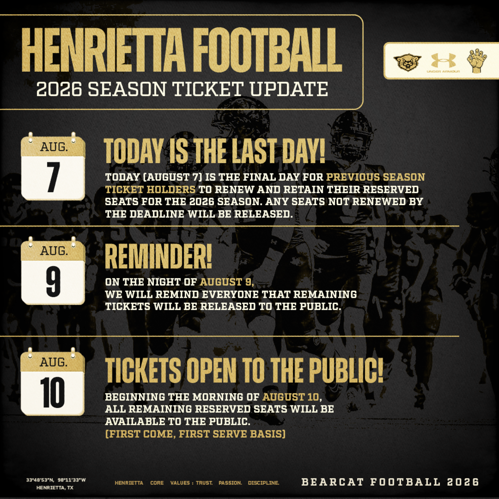 🚨 2026 HENRIETTA FOOTBALL SEASON TICKET UPDATE 🏈  ⏰ TODAY (August 7) is the FINAL DAY for previous season ticket holders to renew and retain their reserved seats for the 2026 football season.  Any seats not renewed by today's deadline will be released.  📢 On the evening of August 9, we'll share one final reminder before remaining season tickets are released.  🎟️ Beginning the morning of August 10, all remaining reserved season tickets will be available to the public on a first-come, first-served basis.  Secure your seats here: https://events.hometownticketing.com/boxoffice/henriettaisd/L2VtYmVkL2FsbA%3D%3D  We can't wait to see Bearcat Nation pack Bearcat Stadium this fall!  #TPD