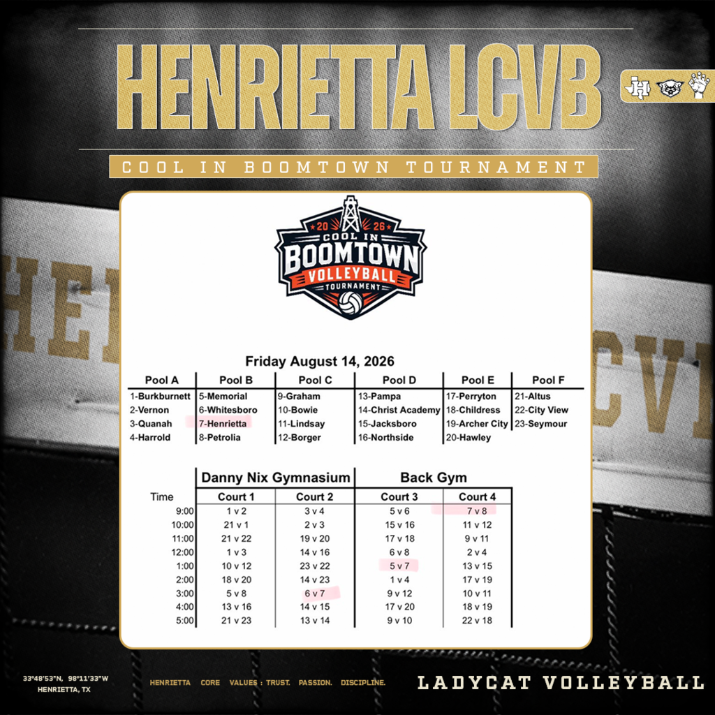 TOURNAMENT TIME. 🏐🔥 The Ladycats are headed to Burkburnett for the Cool in Boomtown Tournament! Time to compete, bring the energy, and keep building. 🖤💛 📍 Burkburnett, TX 📅 August 14–15 🏐 Varsity Friday Match Times: ⏰ 9:00 AM ⏰ 1:00 PM ⏰ 3:00 PM Full tournament information is included in the next graphic. LET’S GO LADYCATS! 🐾🏐 #TPD