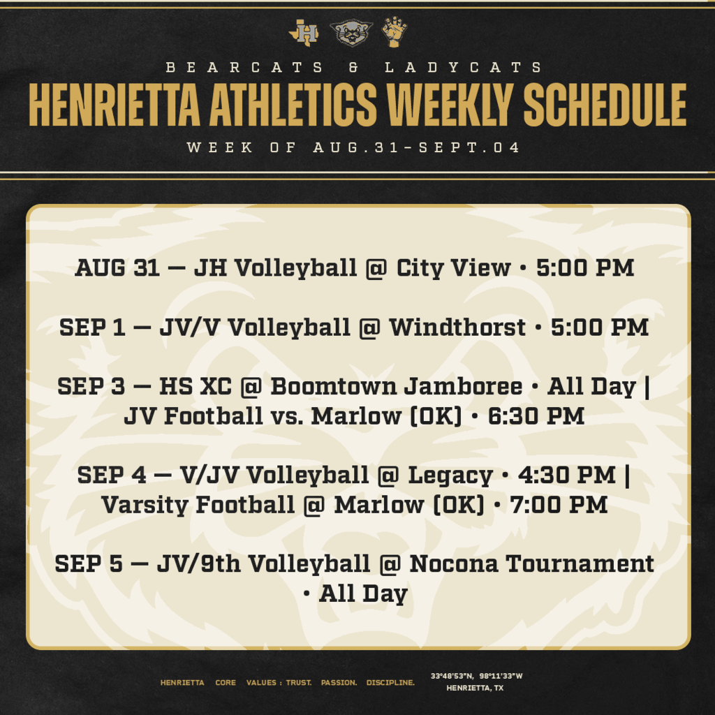 Another full week of Henrietta Athletics! Come support our Bearcats and Ladycats as volleyball, cross country, and football compete throughout the week. IMPORTANT: JV Football is at 6:30 PM instead of 5:00 this week. 📅 Aug. 31 - Sept. 04 📍 Home and away events—see the schedule for details. #HenriettaAthletics | #TPD