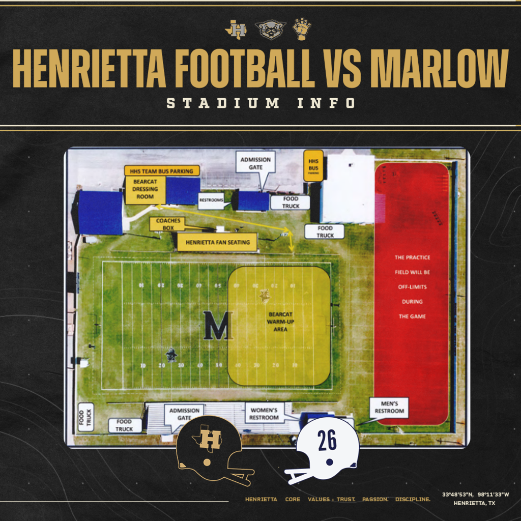 BEARCAT NATION — KNOW BEFORE YOU GO! 🏈 We’re headed north to Marlow, Oklahoma for Week 2! Before making the trip, check out the information above for parking, visitor seating, admission, concessions, stadium guidelines and more. 🎟️ $5 Admission — Cash Only at the Gate 🚪 Gates Open — 5:30 PM 📍 Visitor Parking — East Side / Terry Brown Ave. 🏈 Kickoff — 7:00 PM Safe travels to everyone making the trip. See you in Marlow! #TPD | #HenriettaFB