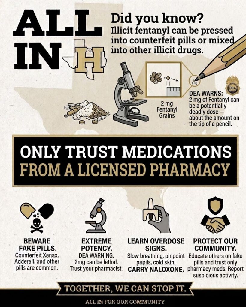 Infographic warning of dangers of illicit fentanyl with symbols for extreme potency, overdose signs, and counterfeit pills.