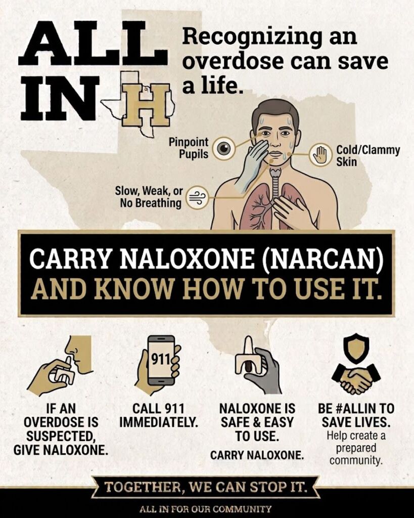 Visual guide on overdose signs, showing symptoms, a diagram of affected areas, and instructions to carry and use naloxone.