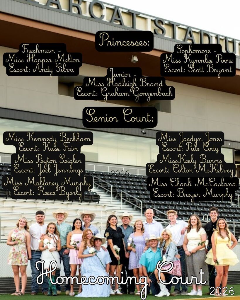 Group photo with names of Homecoming Court 2018. Individuals stand in front of bleachers at a stadium.