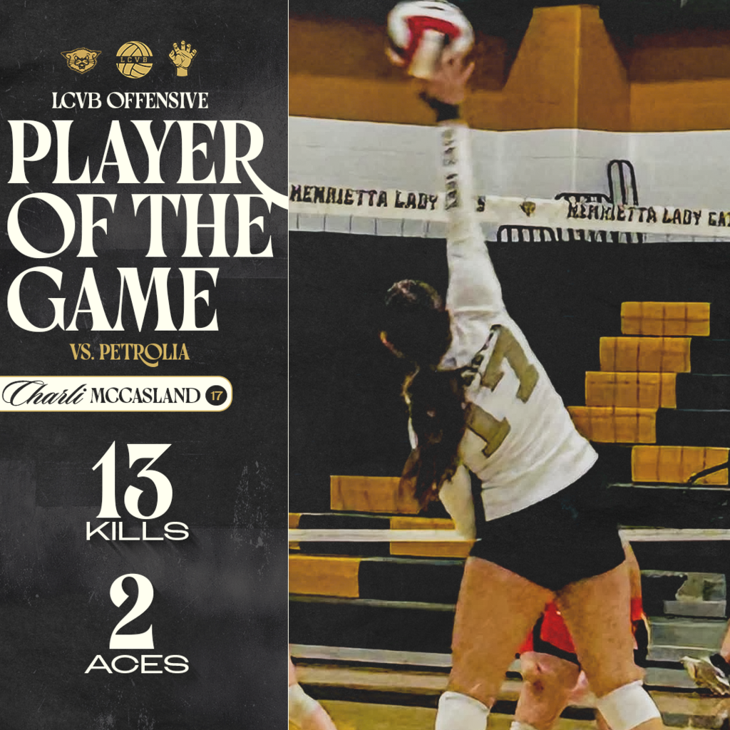 🏐 LCVB OFFENSIVE PLAYER OF THE GAME | VS PETROLIA Charli McCasland brought the fire at the net in the Ladycats’ win over Petrolia! 🔥 13 Kills 🎯 2 Aces Big swings. Big points. Great night for #17! 🖤💛 #TPD | #LCVB