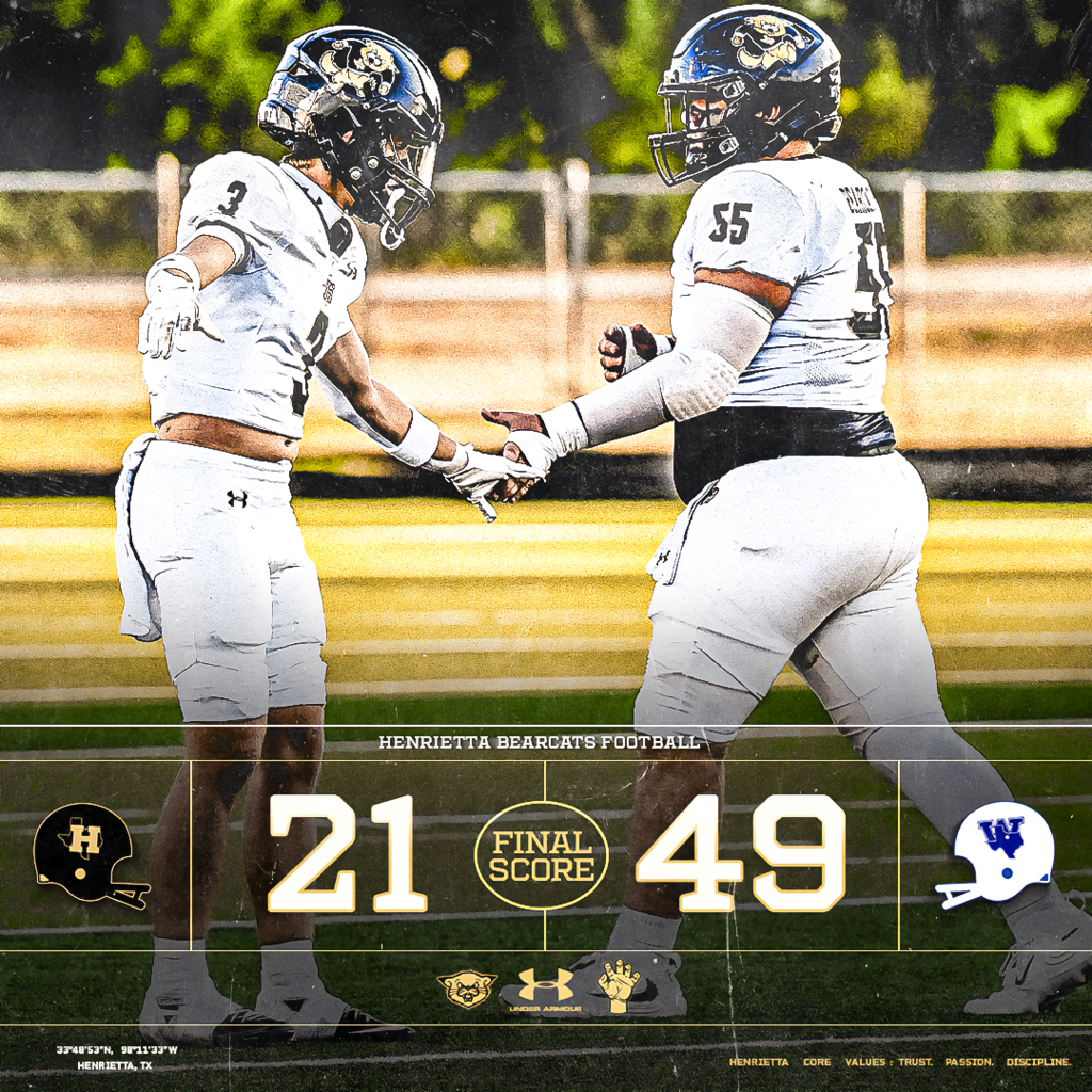 🏈 FINAL | WINDTHORST 49, HENRIETTA 21 A tough one tonight at Bearcat Stadium. Proud of our guys for continuing to compete and fight for each other through all four quarters. We’ll own it, learn from it, and get back to work. Keep building. Keep fighting. Stay together. #TPD | #HenriettaFB