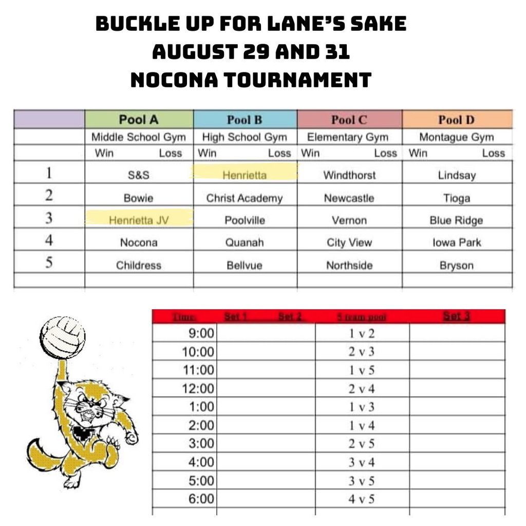 Nocona Pool Play Schedule