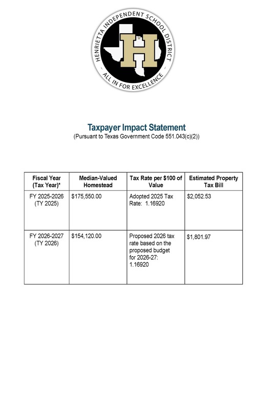 Tax Payrer Impact Statement