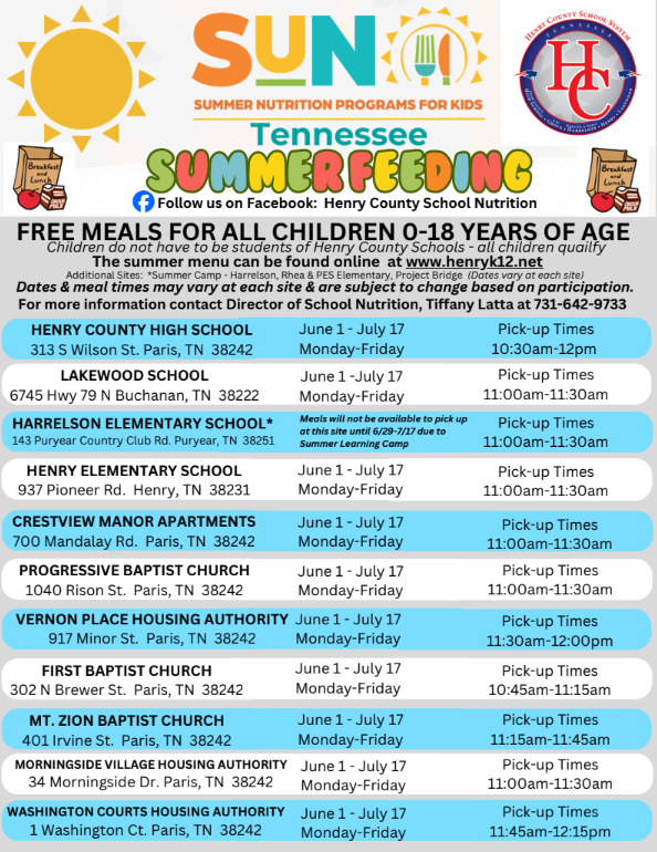 Summer Feeding Program