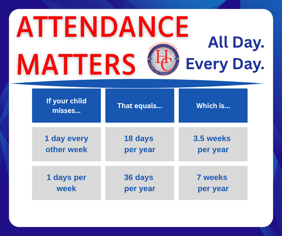 Attendance Matters