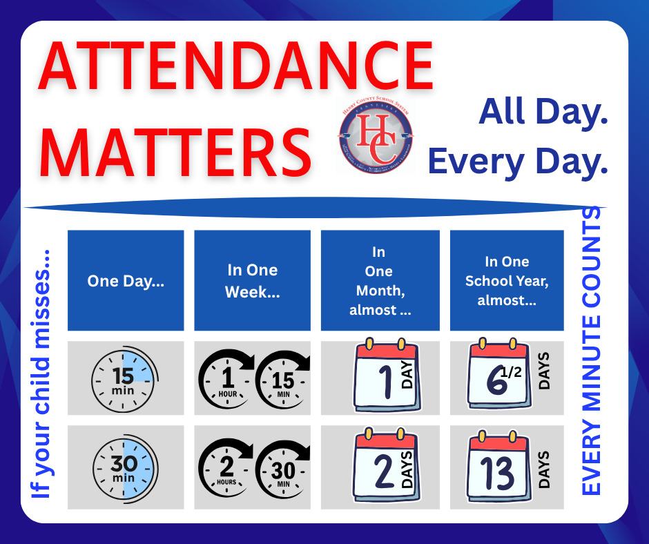 Attendance Matters