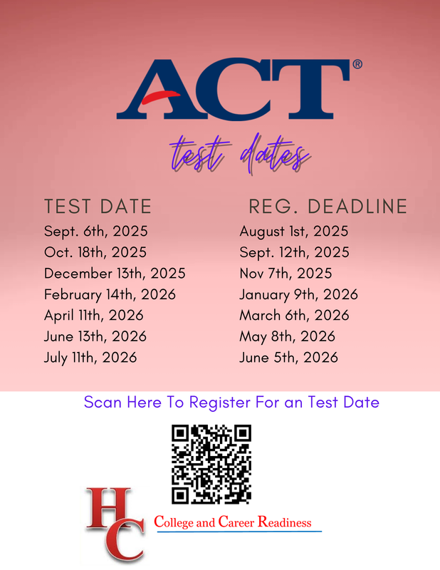 ACT Test Dates