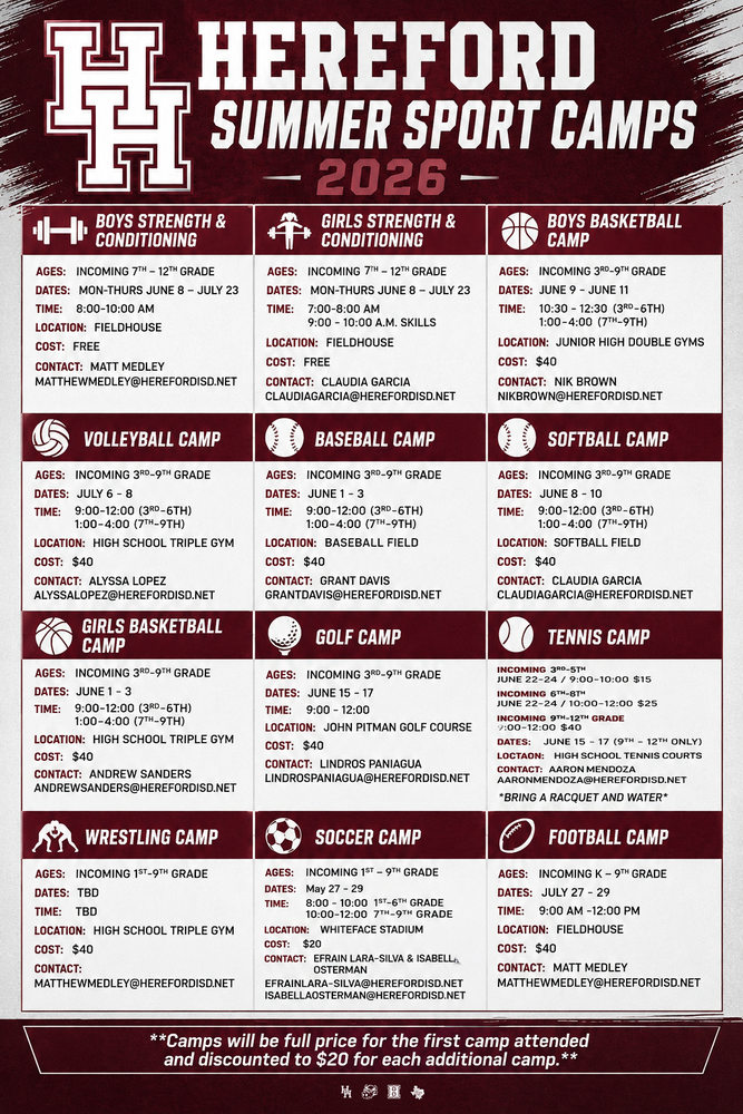 Camps Graphic