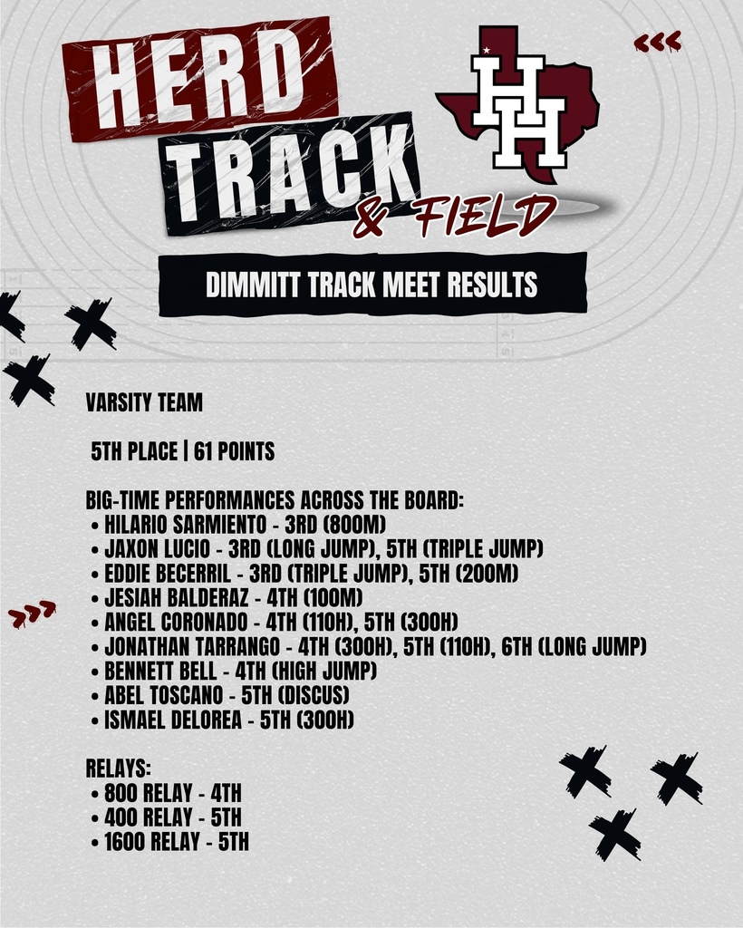 A white document displays text for "Herd Track & Field." It includes results from the Dimmitt Track Meet. Varsity team ranked 5th. Athletes' names and achievements listed.
