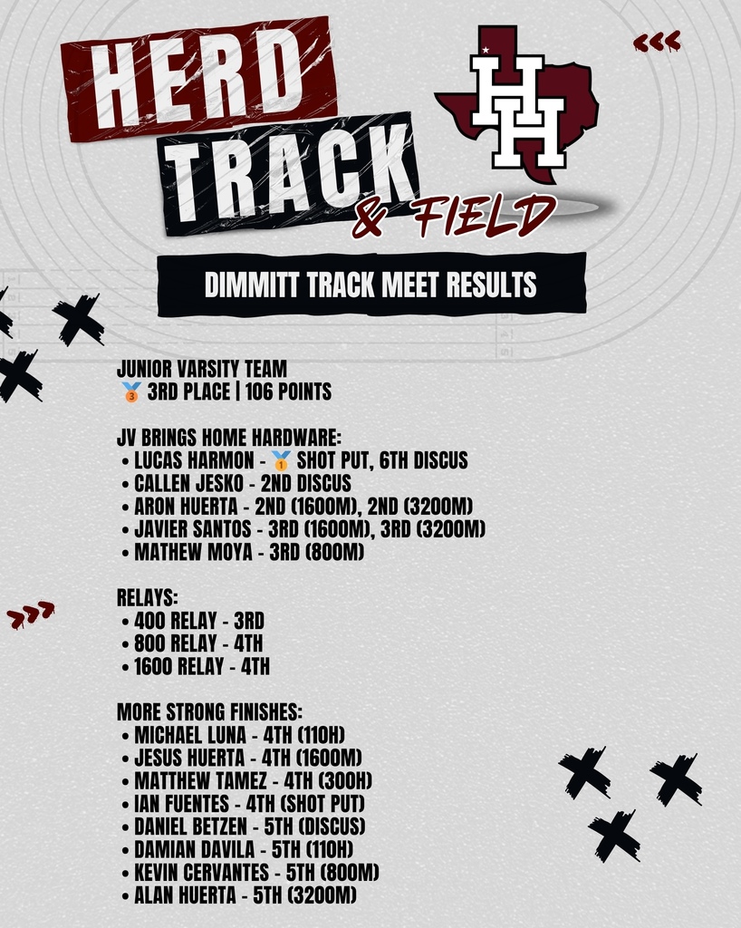 Document with "Herd Track & Field" at top, results of Dimmitt Track Meet below. Team scores, individual athlete times, and names listed.