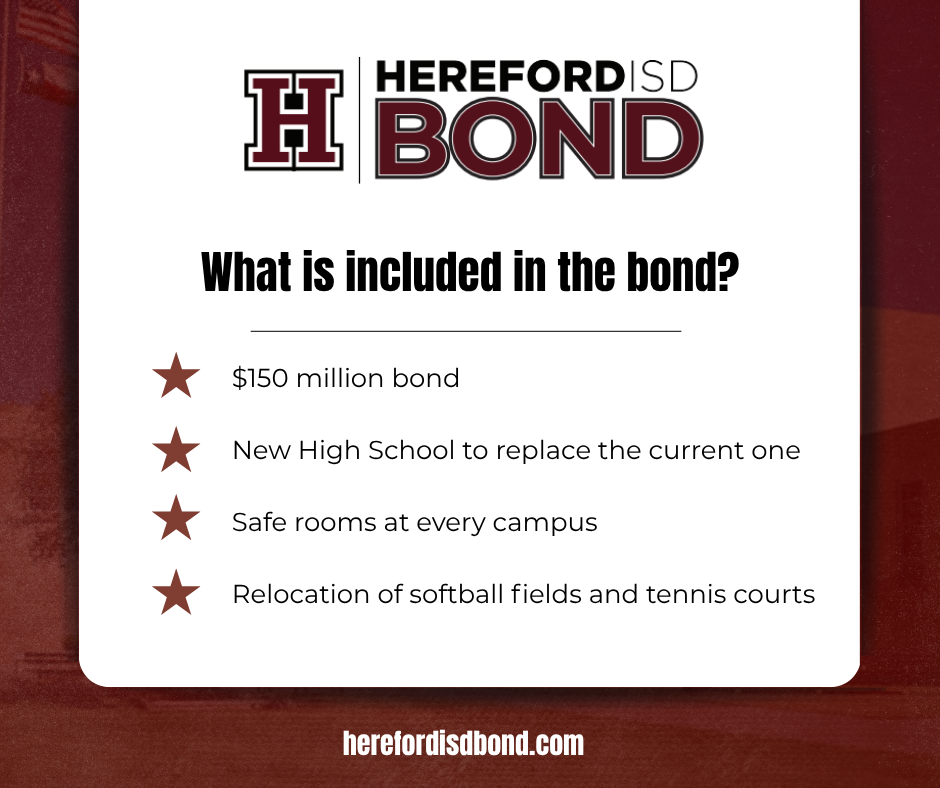 What's included in the bond graphic