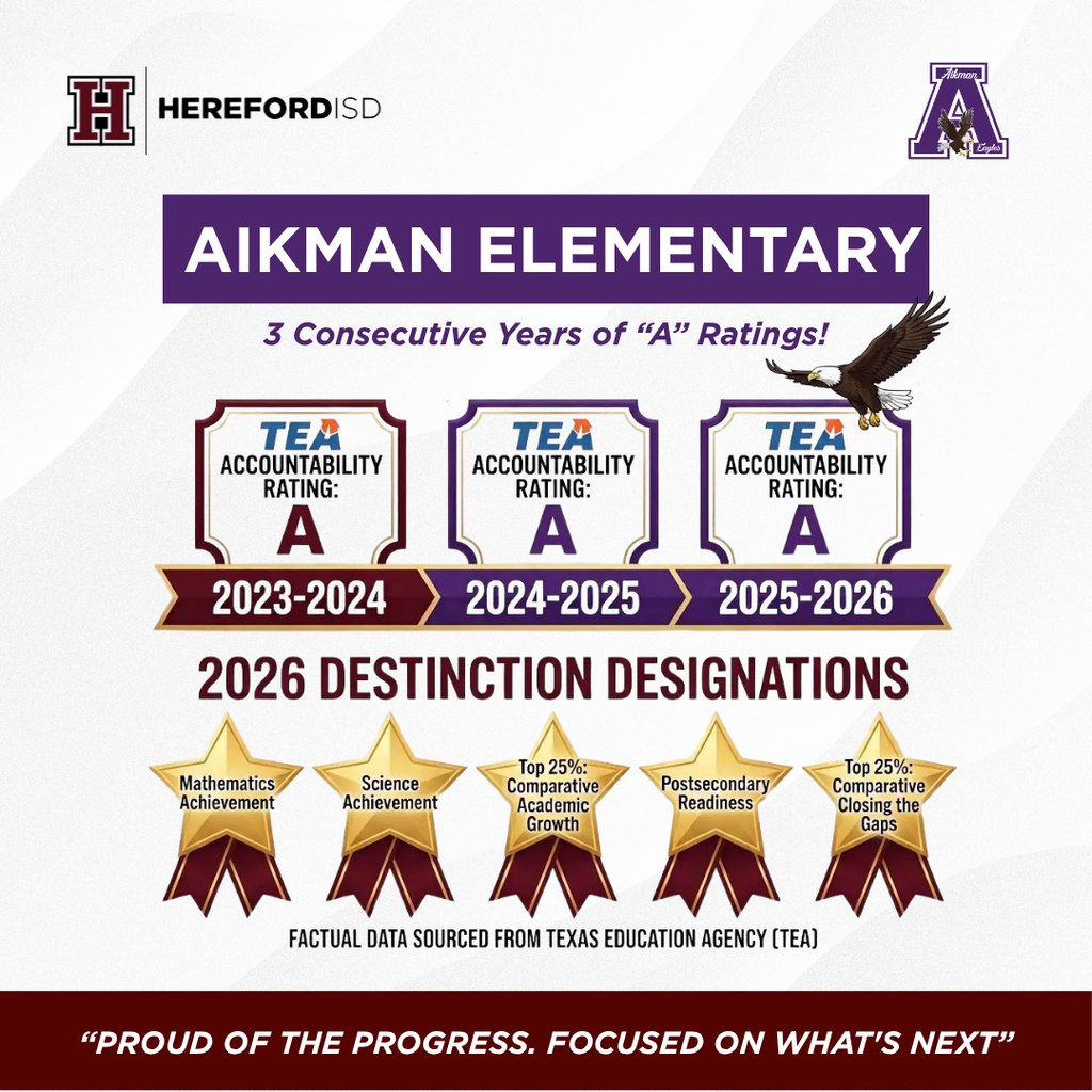 TEA rating graphic highlighting Aikman's 3rd consecutive A rating
