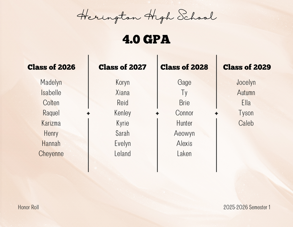 4.0 GPA