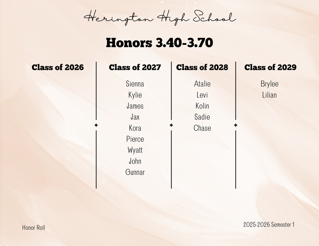 Honors