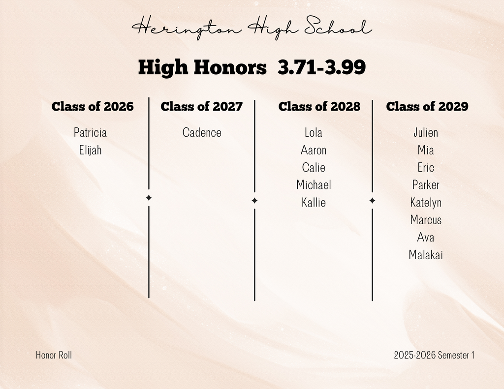 High Honors