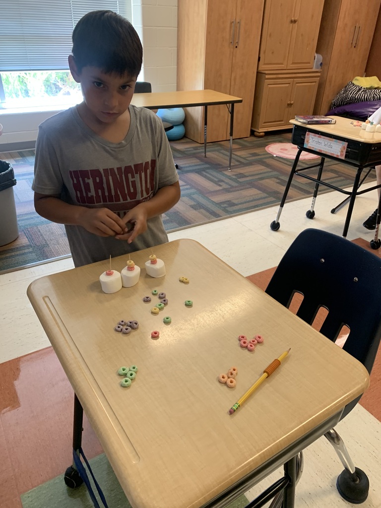 multiplication