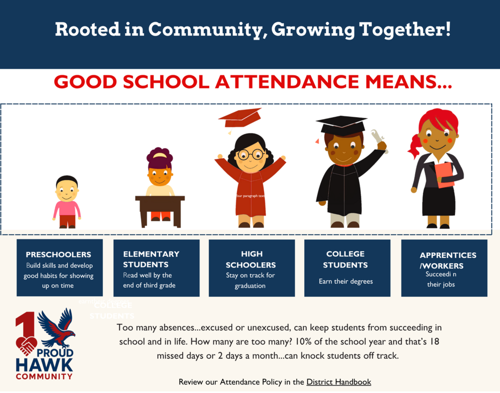 Attendance Matters