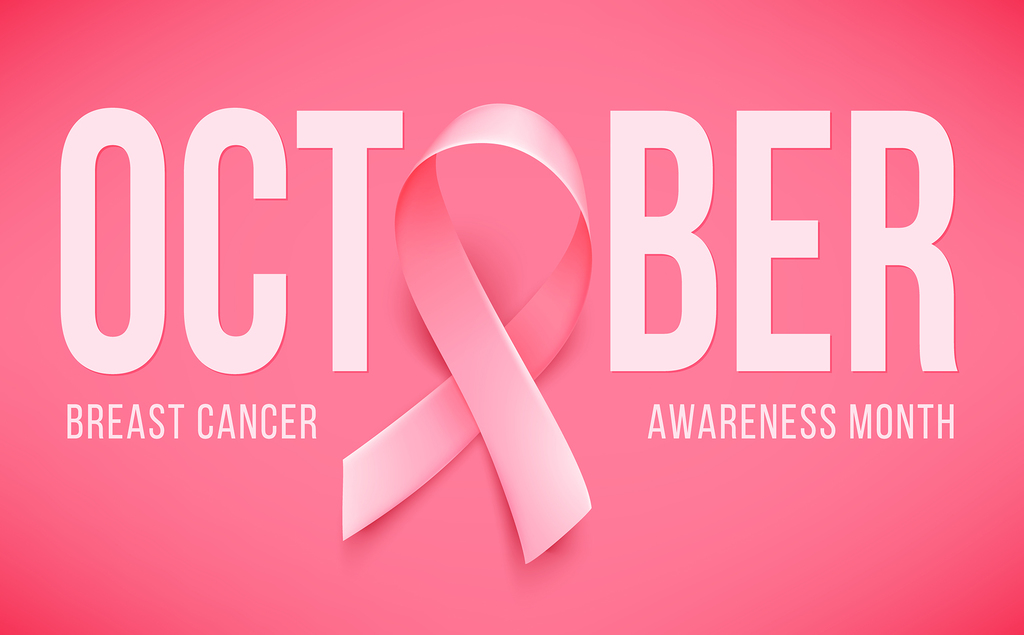awareness