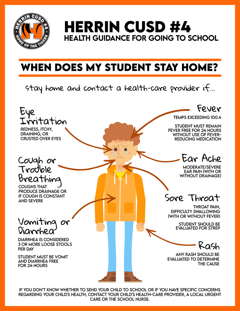 Herrin CUSD Health Guidelines