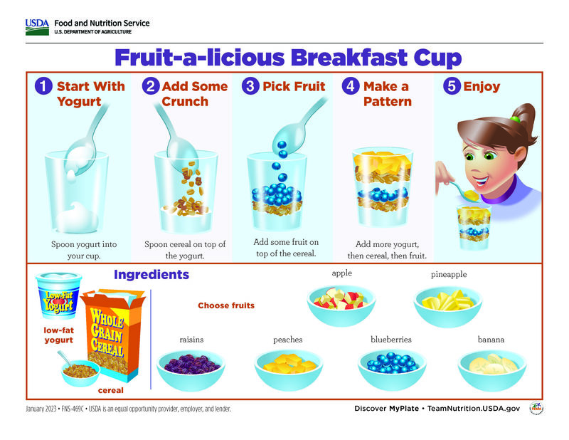 A colorful USDA Team Nutrition 'Look and Cook' infographic titled 'Fruit-a-licious Breakfast Cup'. The graphic shows a five-step visual guide for children to assemble a healthy breakfast : 1) Spoon low-fat yogurt into a cup; 2) Add whole grain cereal for crunch; 3) Add fruit; 4) Repeat layers to make a pattern ; and 5) Enjoy. The bottom section displays ingredient options including low-fat yogurt, whole grain cereal, and bowls of raisins, peaches, blueberries, apples, pineapples, and bananas