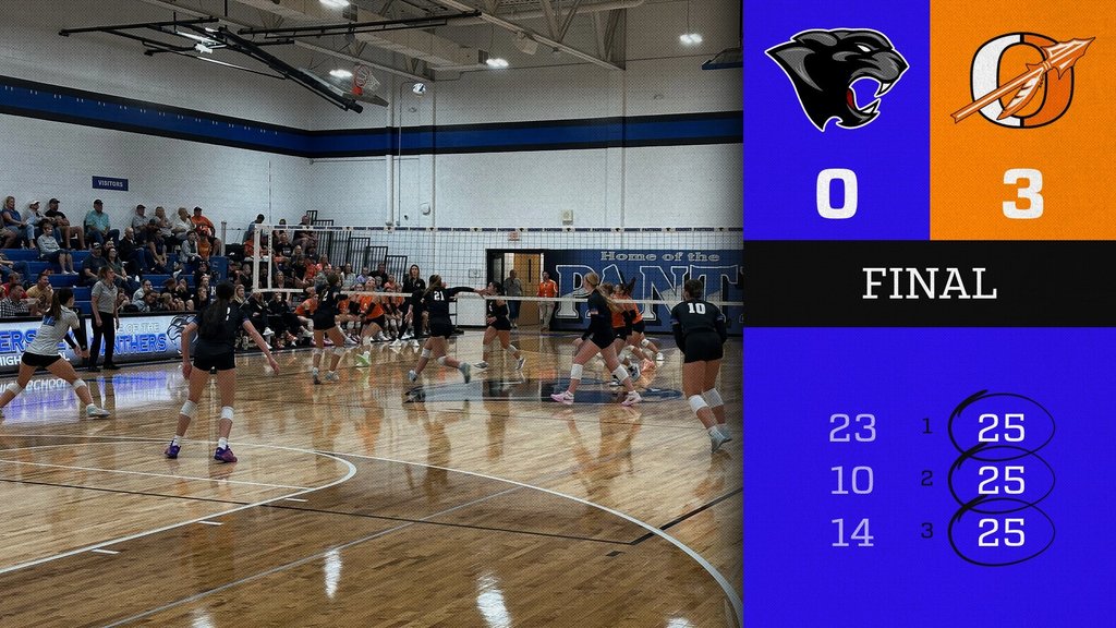 Volleyball Ogallala