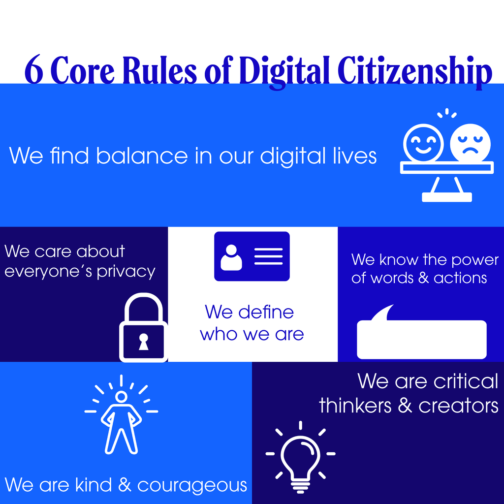 Six core rules of Digital Citizenship