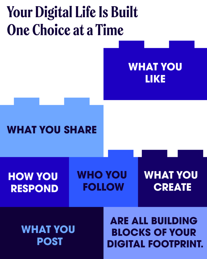 Digital Life is what you build