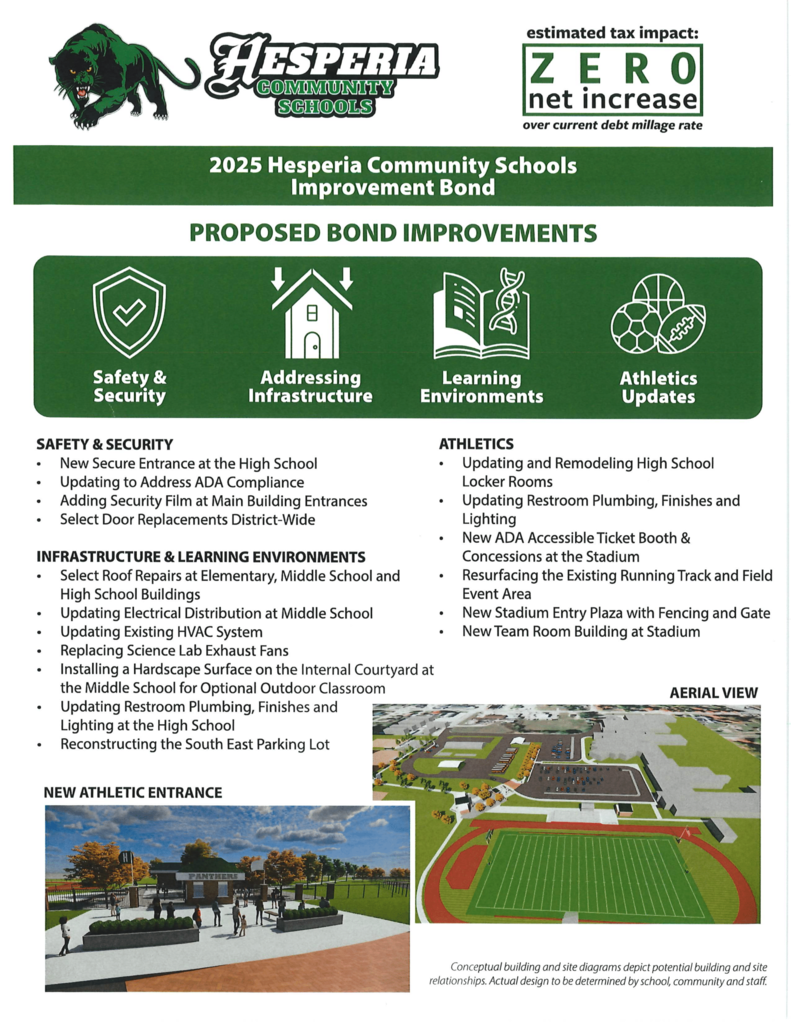 HCS Bond Proposal Page 2