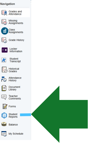 PowerSchool  Student Reports