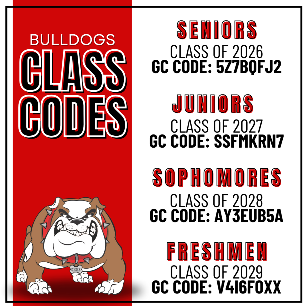 Google Class Codes