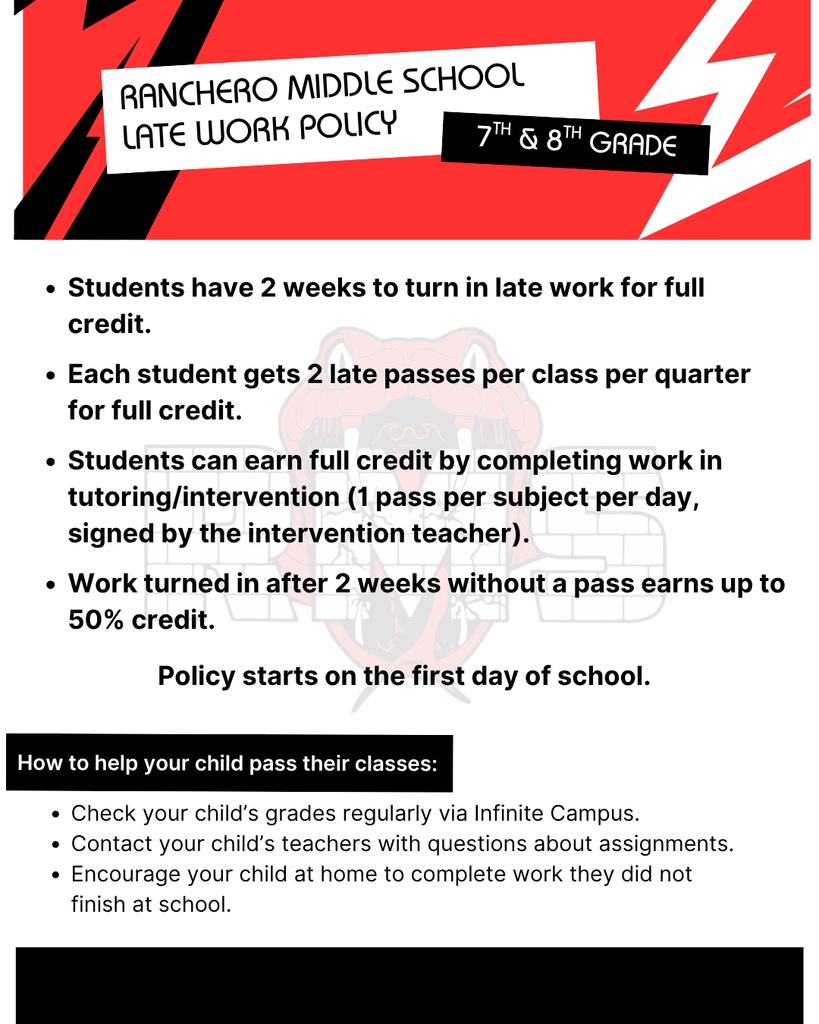 Late Work Policy 