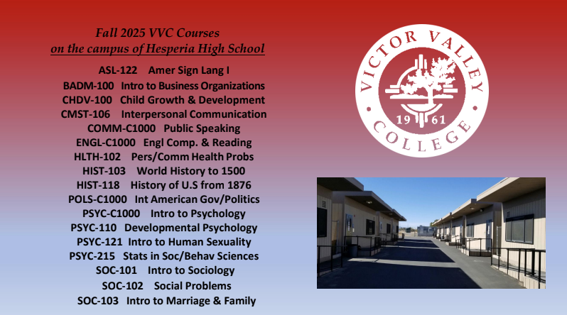 vvc fall courses list