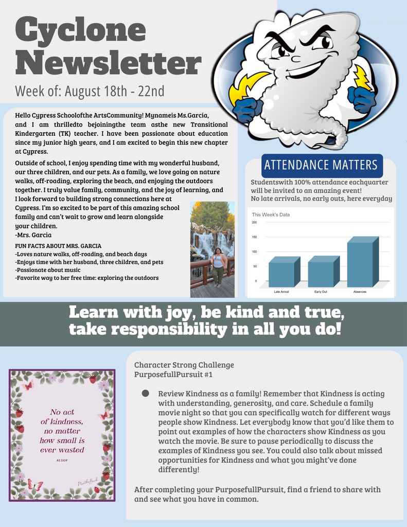 Cyclone Newsletter