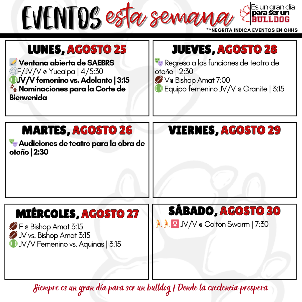 Week 4 Events of the Week 2