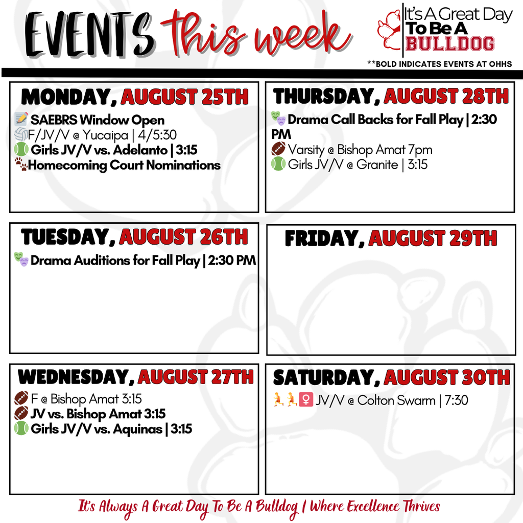 Week 4 Events of the Week 1