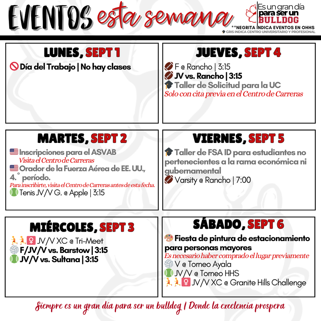 Week 5 Events of the Week 2