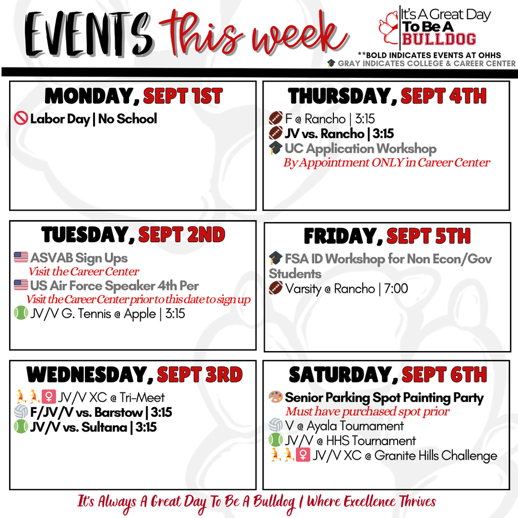Week 5 Events of the Week 1